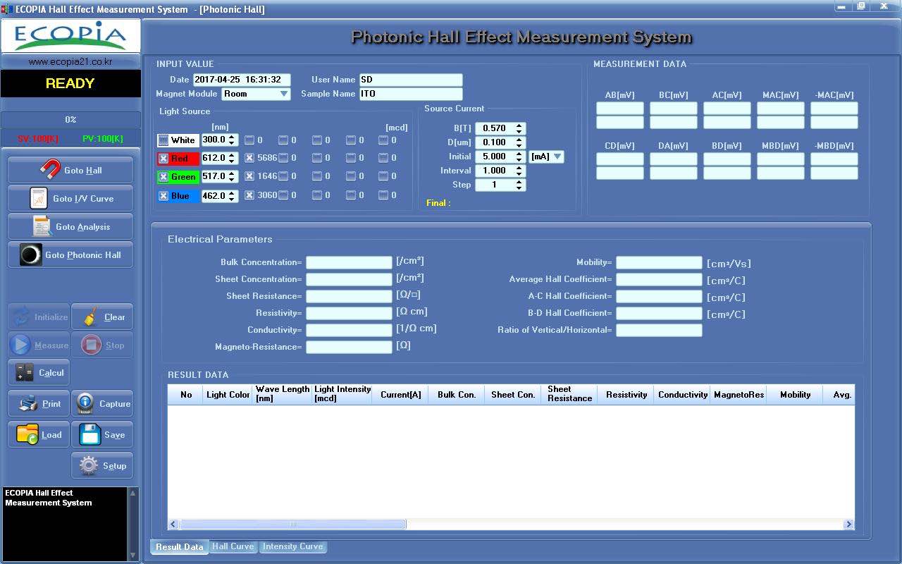 Hms Photonic Hall Effect Measurement System